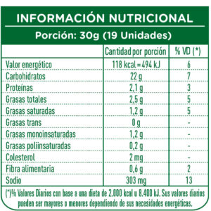 Info-nutricional