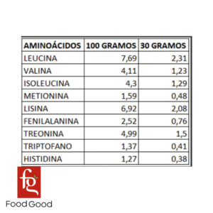 Whey-Protein-OstrolVIT1